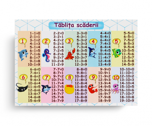Tabele matematice x 4 image 3