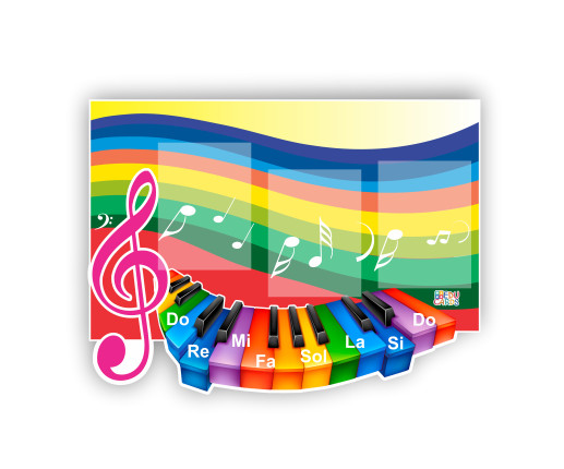 Panou Note muzicale