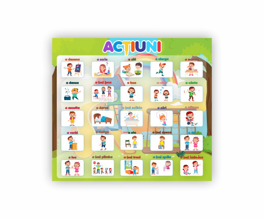 Actiuni image 2