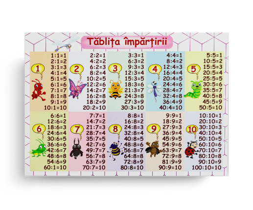 Tabele matematice x 4 image 4