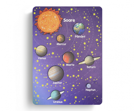 Sistemul solar