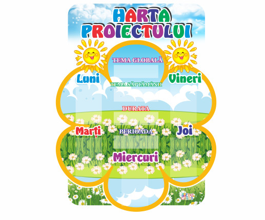 Harta Proiectului - Soare