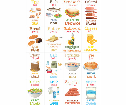 Cartonașe educative Alimente image 3