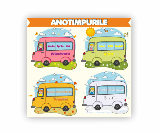 Anotimpurile 1