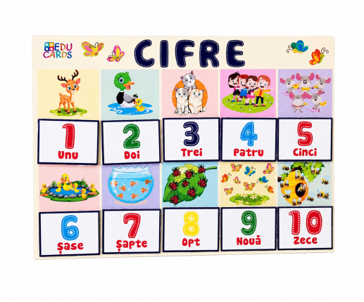 Cifre