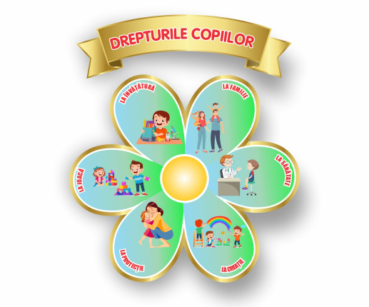Drepturile copiilor