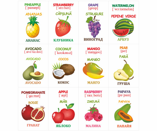 Cartonașe educative Fructe image 4