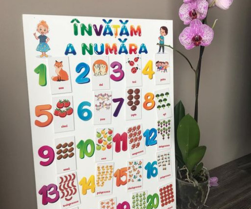 Învățăm a număra image 2