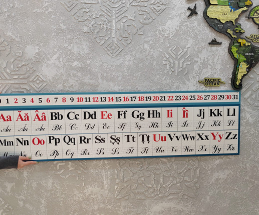 Числовая ось image 3