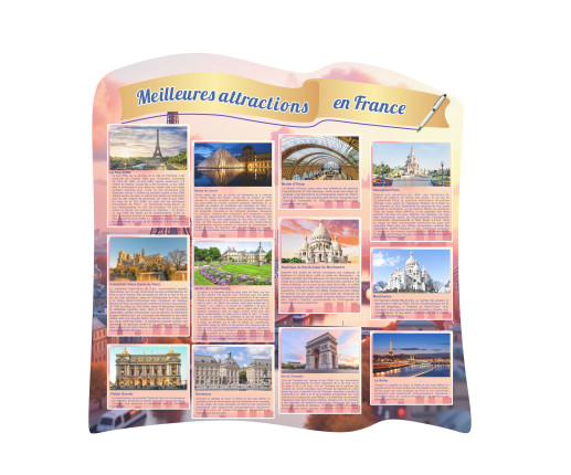 Panou Meilleures attractions en France