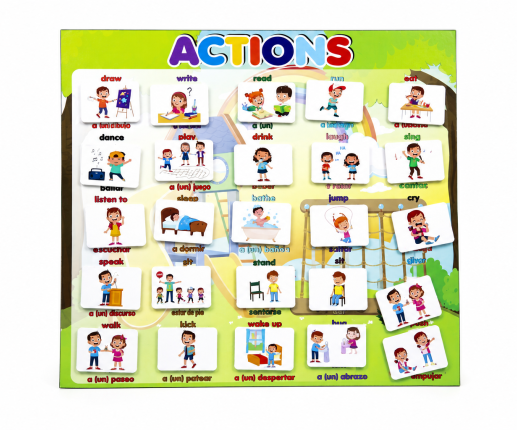 Actiuni