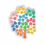 Panou Valorilor thumb-image 1