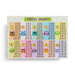 Tabele matematice x 4 thumb-image 2