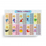 Tabele matematice x 4 thumb-image 3