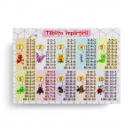 Tabele matematice x 4 thumb-image 4