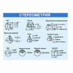 Panou matematica Stereometrie thumb-image 1