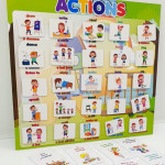 Actiuni thumb-image 3