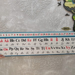 Числовая ось thumb-image 3
